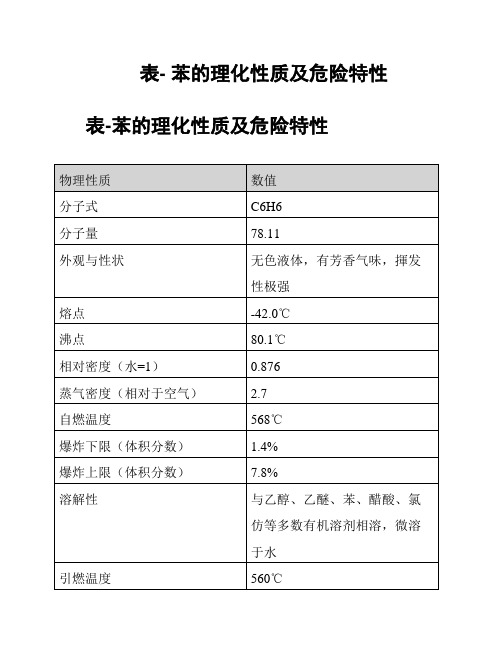 表- 苯的理化性质及危险特性