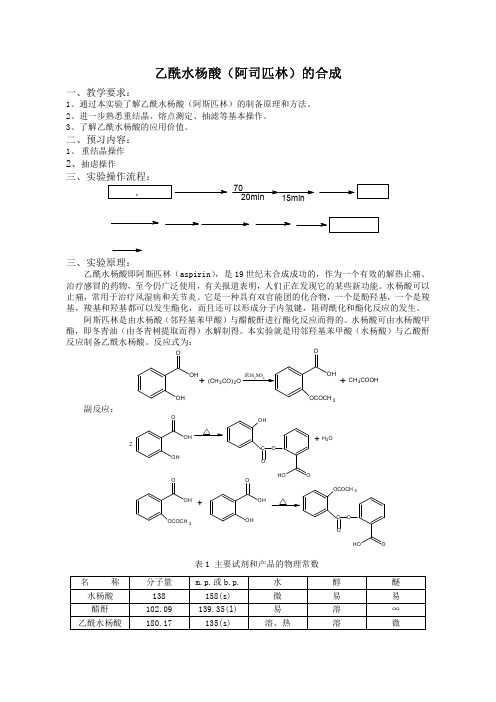 乙酰水杨酸的制备-思考题