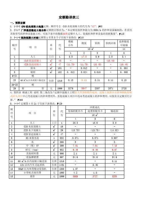 定额勘误