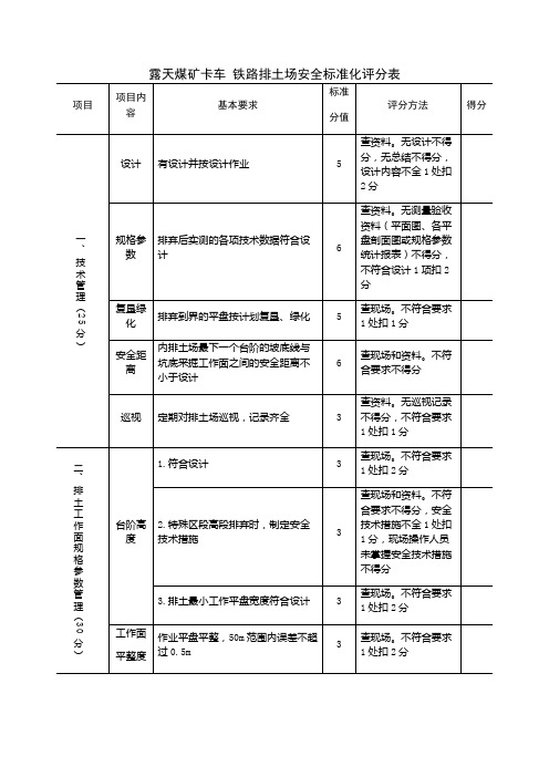 露天煤矿卡车 铁路排土场安全标准化评分表