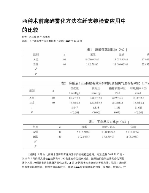 两种术前麻醉雾化方法在纤支镜检查应用中的比较