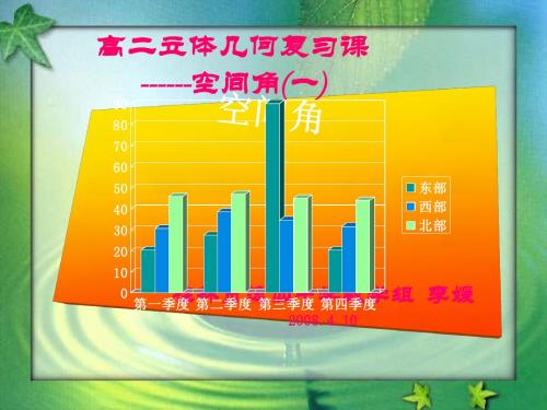 空间角复习课ppt 人教课标版