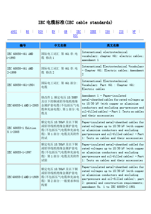 IEC电缆标准(IEC cable standards)列表