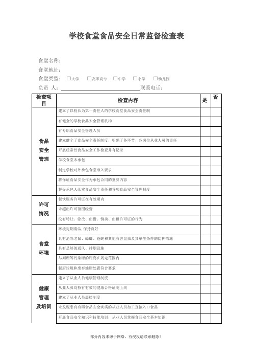 学校食堂食品安全日常监督检查表推荐word范本