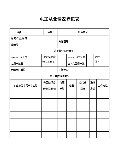 电工从业情况调查表