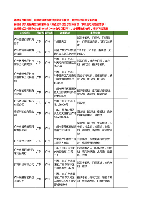 新版广东省广州指纹锁工商企业公司商家名录名单联系方式大全215家