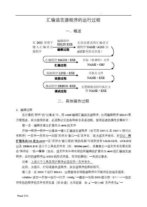 汇编语言源程序的运行过程