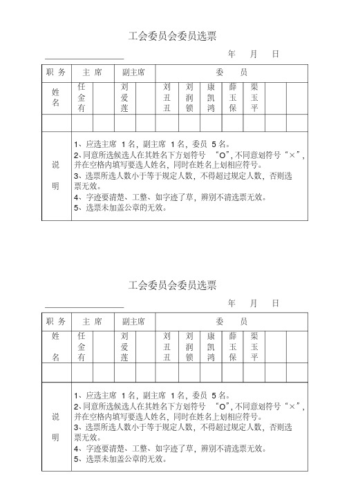 工会委员会委员选票-精选.pdf