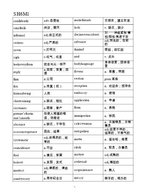 高中英语外研版单词表格(第六册)-(8611)