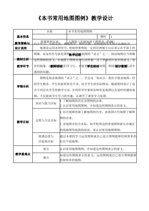 人教2011版初中地理八年级下册《附录二：本书常用地图图例》_41