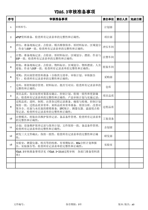 VDA6.3审核准备事项 各部门