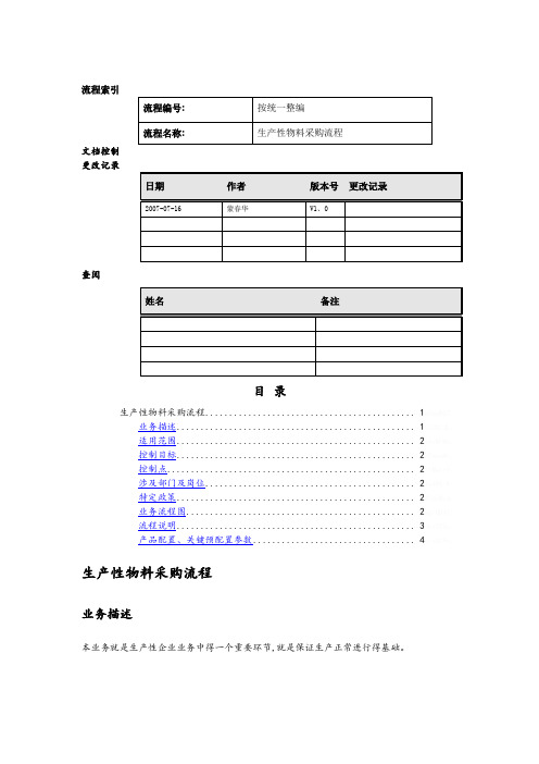 生产性物料采购流程