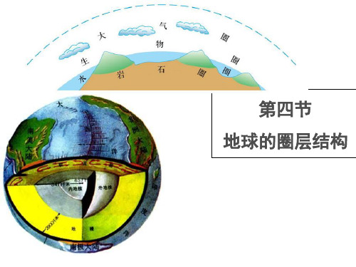 高中地理人教版必修一1.4地球的圈层结构课件(共25张PPT)