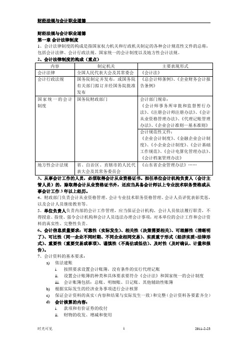 财经法规与会计职业道德总结