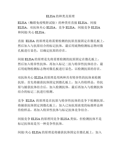 ELISA的种类及原理