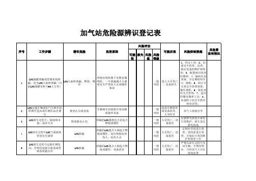 LNG站危险源辨识