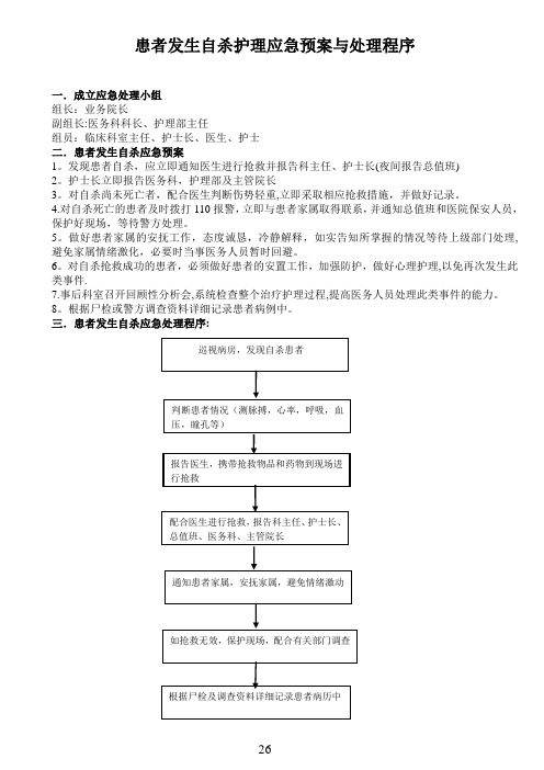 患者发生自杀护理应急预案与处理程序