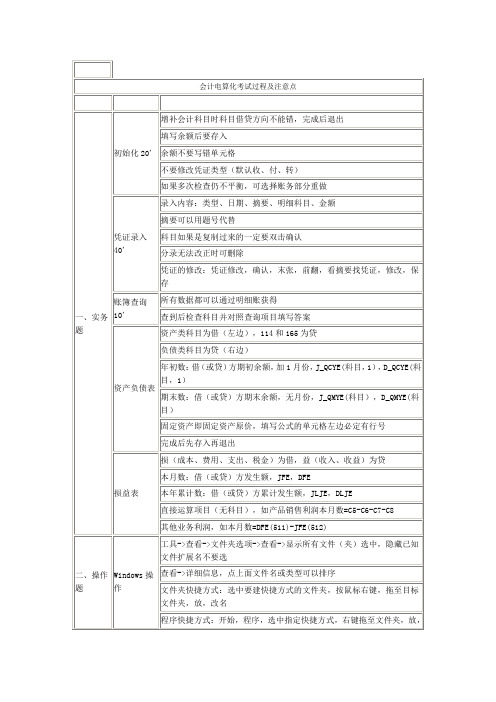 江苏会计电算化考试过程及注意点