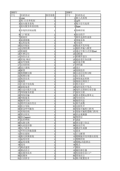 【微电子学与计算机】_设计方案_期刊发文热词逐年推荐_20140726