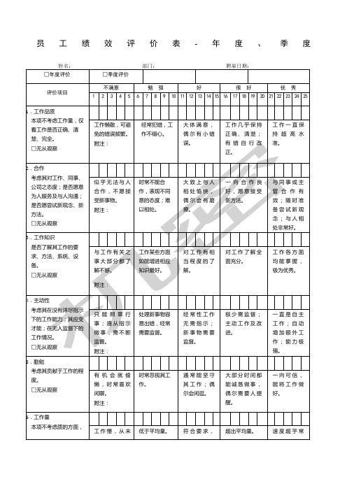 物流公司绩效评价表