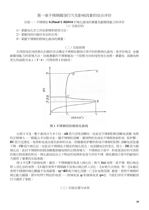 电化学实验汇总