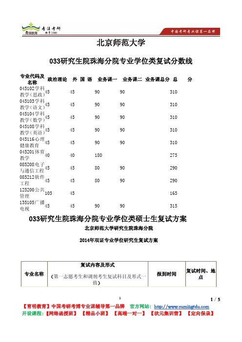 北京师范大学 033研究生院珠海分院 专业学位类 复试分数线