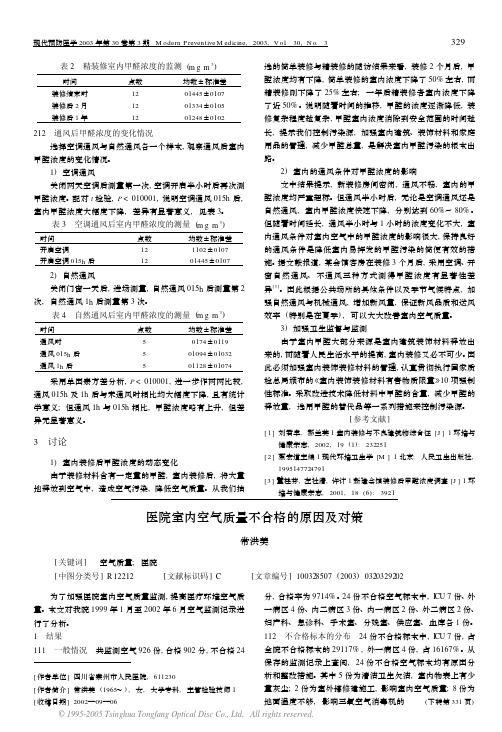 医院室内空气质量不合格的原因及对策