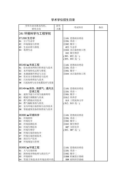 华中科技大学环境科学与工程学院考研简章2014