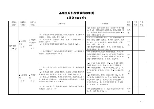 基层医疗机构绩效考核细则