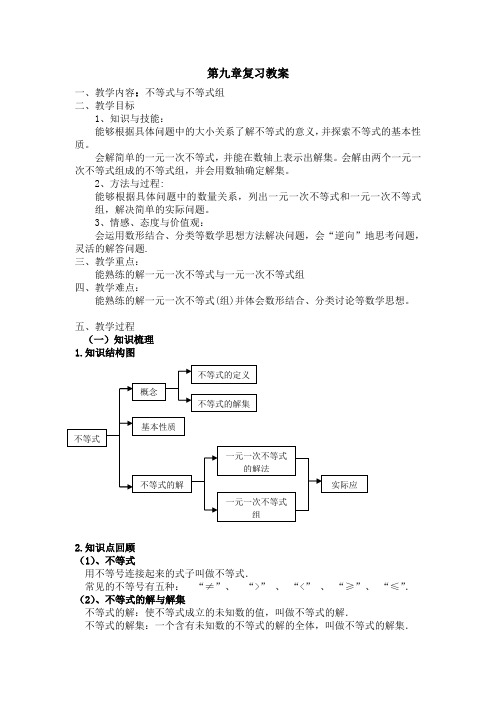 人教版七年级数学下册 第九章 小结与复习 教案