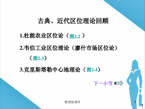 区位论(古典、近代、现代)ppt课件