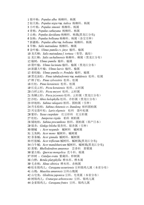 哈尔滨常用木本植物(可露地过冬)