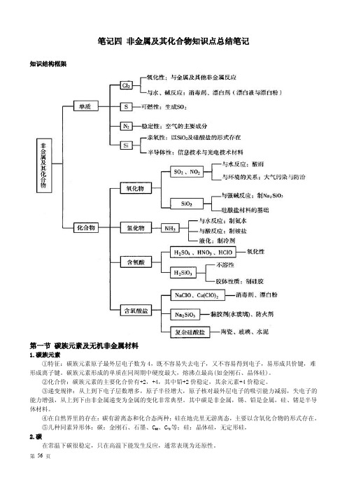 笔记04 非金属及其化合物知识点总结笔记-一本抢分笔记之高中化学