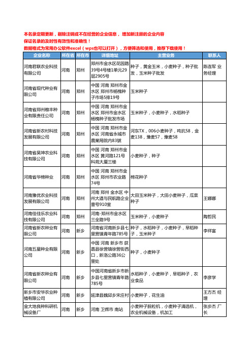 2020新版全国大田种子工商企业公司名录名单黄页联系方式大全171家