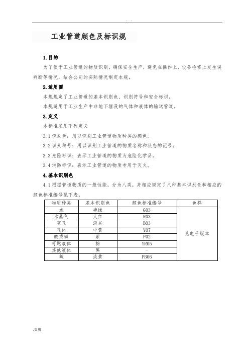 工业管道颜色及标识规范标准