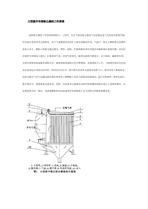 纯离线脉冲布袋除尘器的工作原理(有示意图)