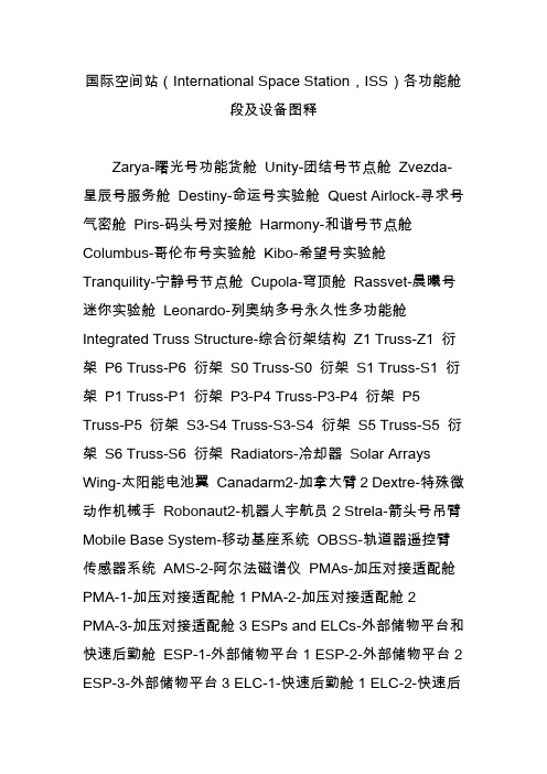 国际空间站(International Space Station,ISS)各功能舱段及设备图释