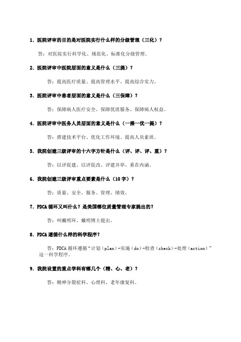 创建三级精神专科医院应知应会复习材料