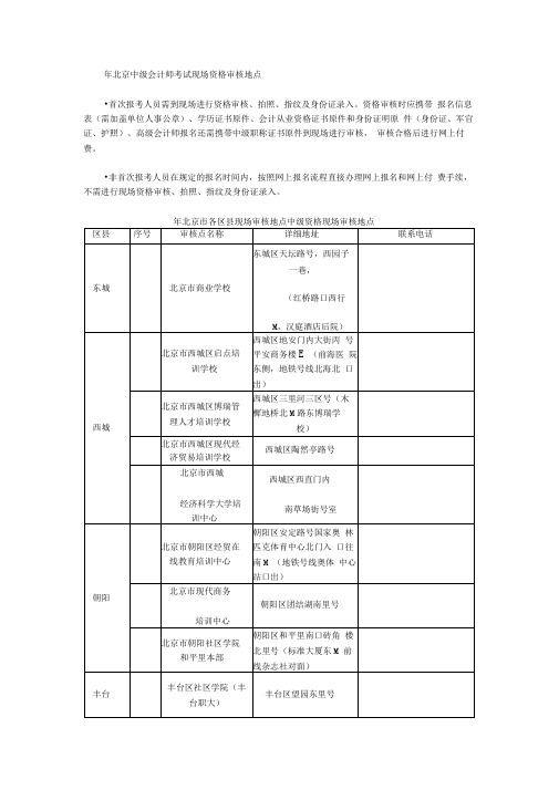 年北京中级会计师考试现场资格审核地点