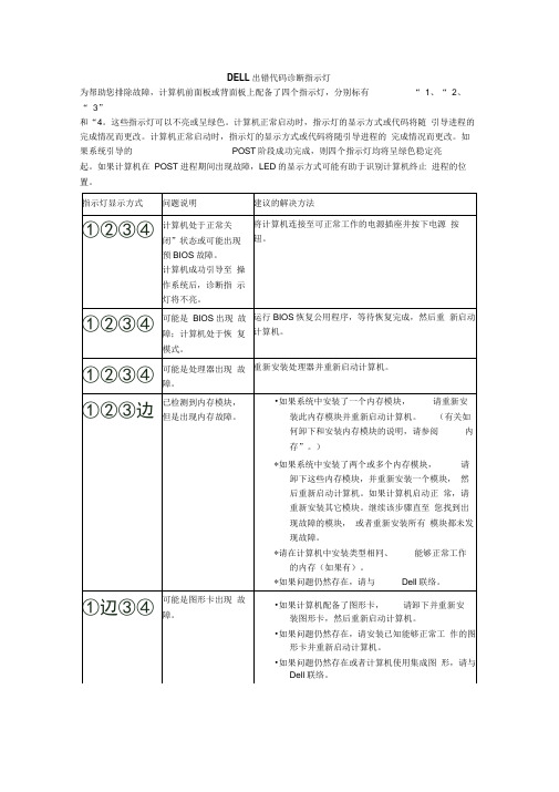 DELL出错代码诊断指示灯1