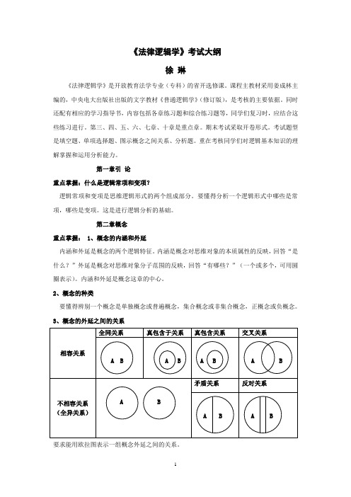 G481-电大-考试-法律逻辑学考试大纲