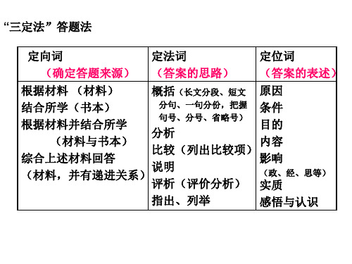 历史与社会复习 三定法