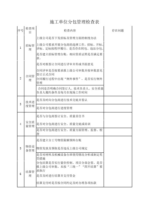 施工单位分包管理检查表