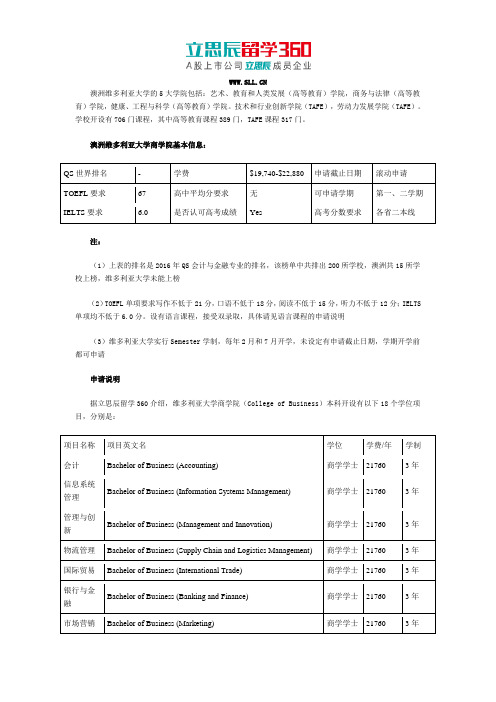 澳大利亚维多利亚大学商学院如何