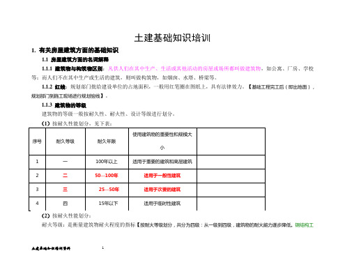 土建基础知识培训