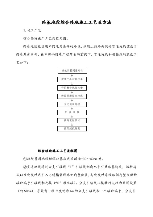 路基地段综合接地施工工艺及方法