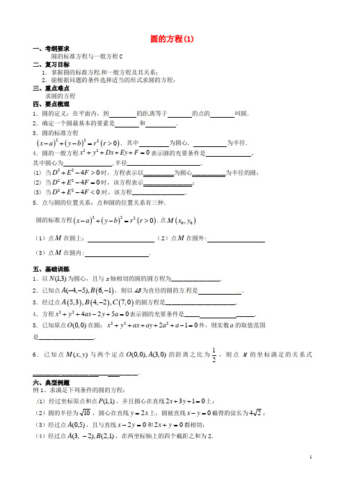 高考数学一轮复习专题圆的方程学案新人教版