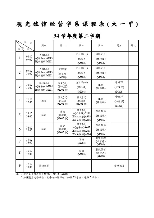 观光旅馆经营学系课程表大一甲