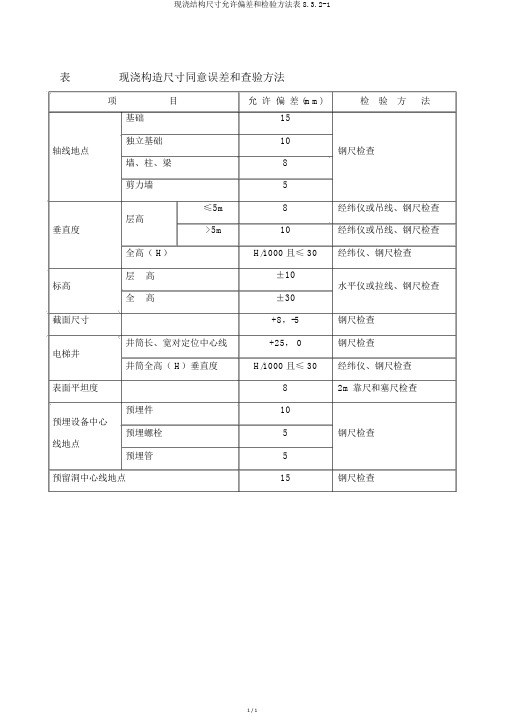 现浇结构尺寸允许偏差和检验方法表8.3.2-1