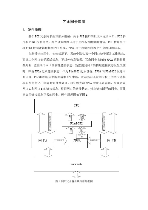 冗余网卡